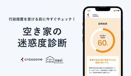 空き家の迷惑度診断 空き家の迷惑度診断