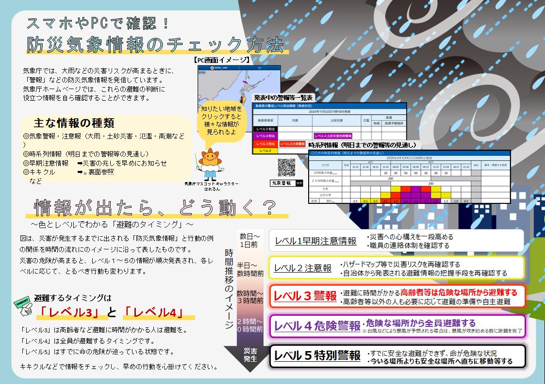 気象庁リーフレット2