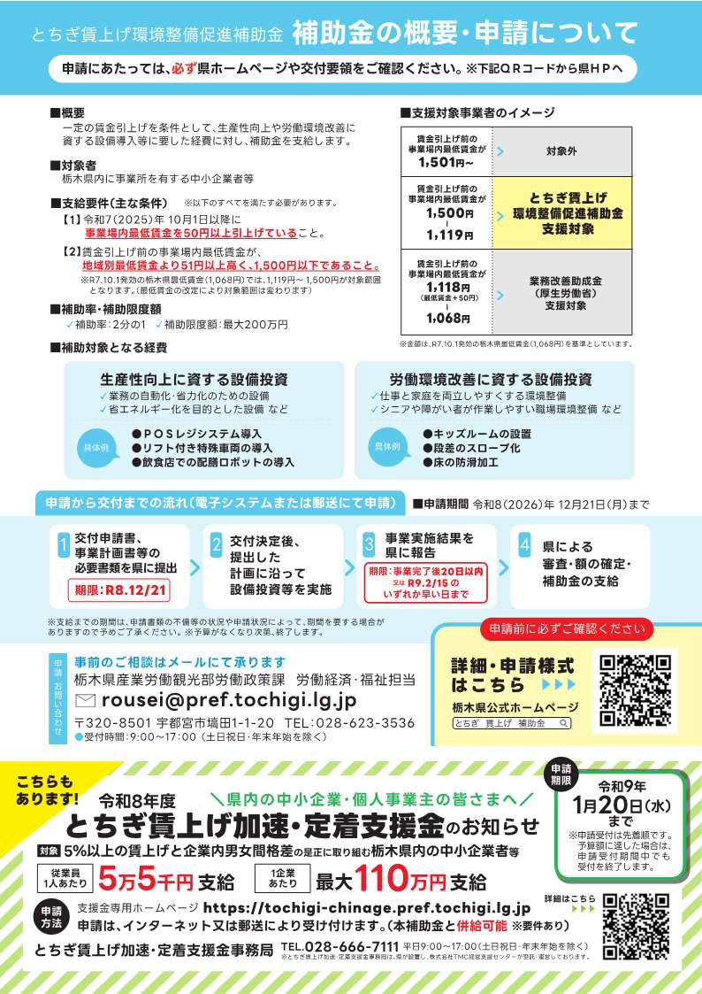 R8とちぎ賃上げ環境整備促進補助金チラシ_2 R8とちぎ賃上げ環境整備促進補助金チラシ_2